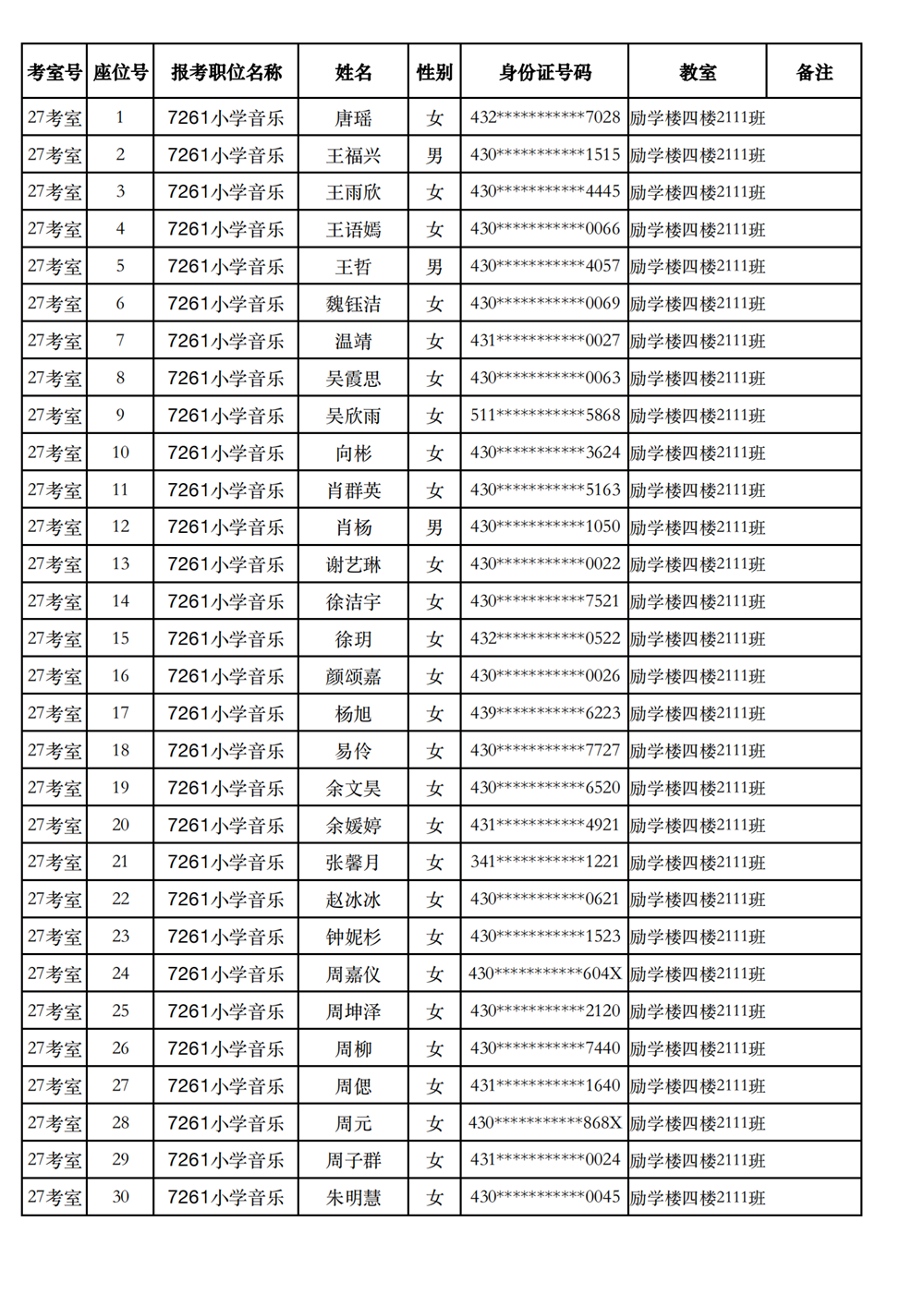 長沙市實驗小學(xué)2023年引進(jìn)高校畢業(yè)研究生筆試、選調(diào)骨干教師知識測驗考場及座位號安排(圖34)