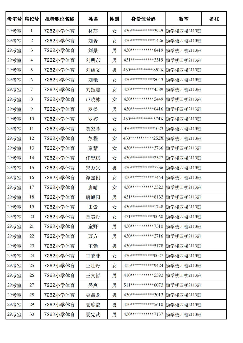 長沙市實驗小學(xué)2023年引進(jìn)高校畢業(yè)研究生筆試、選調(diào)骨干教師知識測驗考場及座位號安排(圖32)