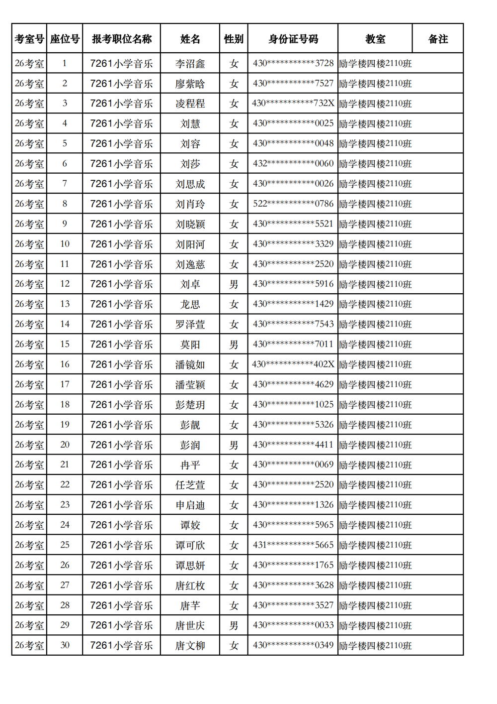 長沙市實驗小學(xué)2023年引進(jìn)高校畢業(yè)研究生筆試、選調(diào)骨干教師知識測驗考場及座位號安排(圖35)