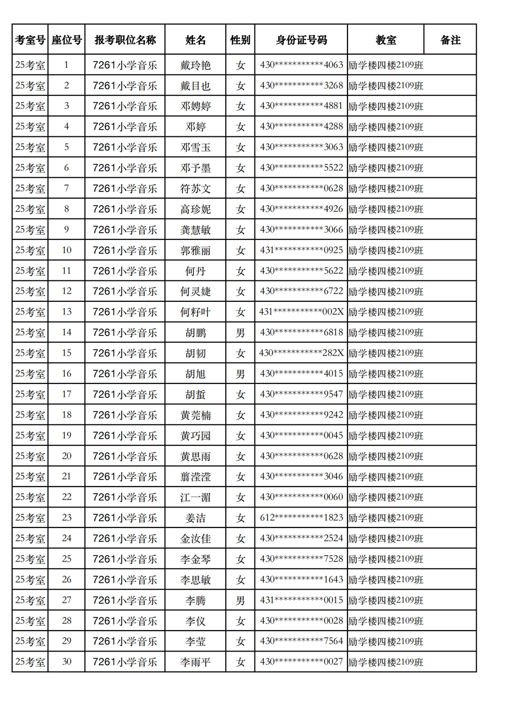 長沙市實驗小學(xué)2023年引進(jìn)高校畢業(yè)研究生筆試、選調(diào)骨干教師知識測驗考場及座位號安排(圖36)