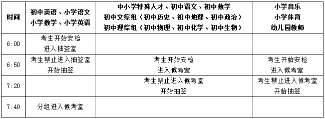 2023年長沙市雨花區(qū)公開招聘特殊人才、名優(yōu)骨干教師答辯通知(圖1)