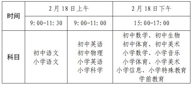 2023年長(zhǎng)沙市雨花區(qū)公開(kāi)招聘教師筆試通知(圖1)