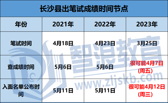 企業(yè)微信截圖_16800754767534_副本.png