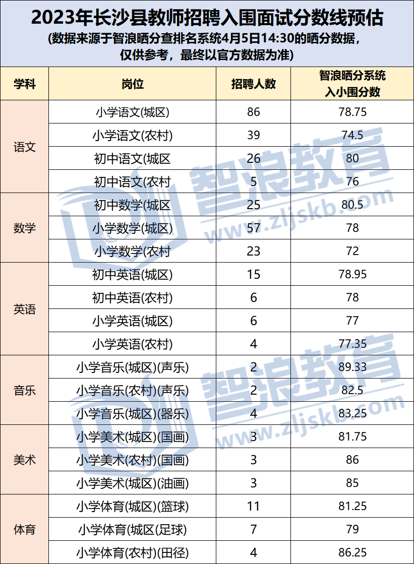 企業(yè)微信截圖_1680680821486(2).png