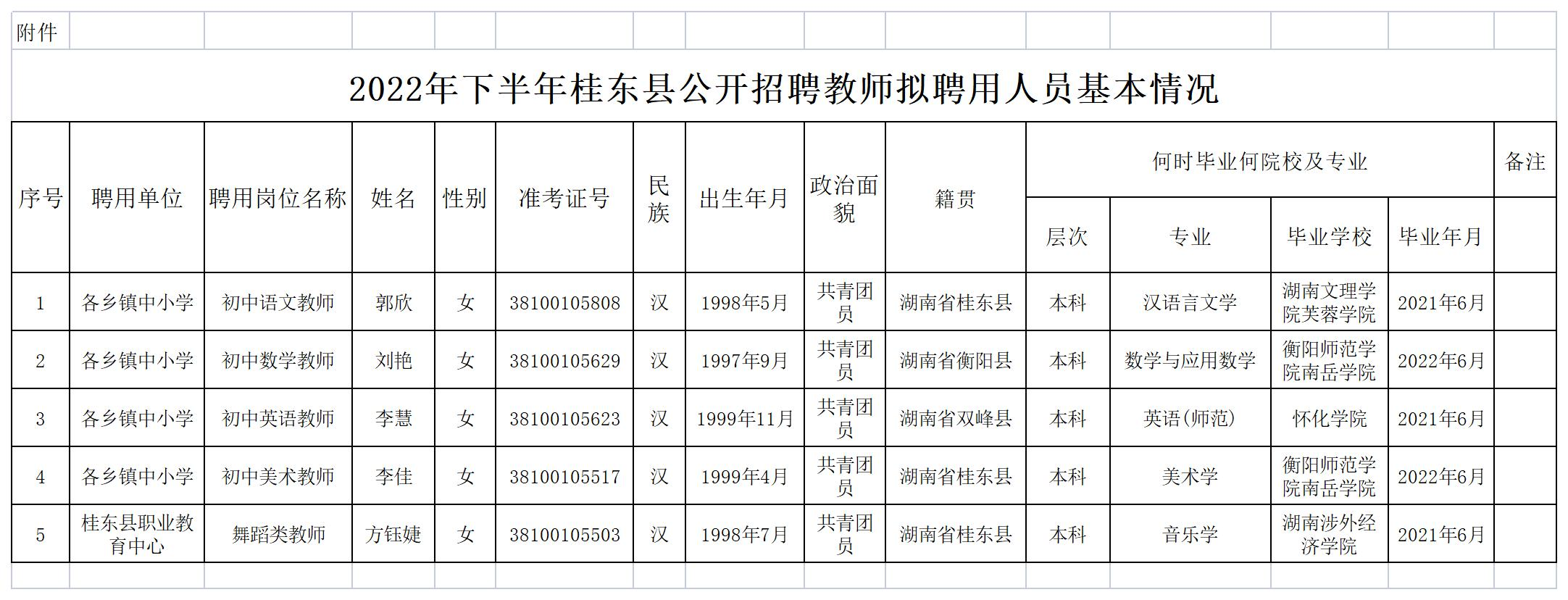 企業(yè)微信截圖_1680936853788.png