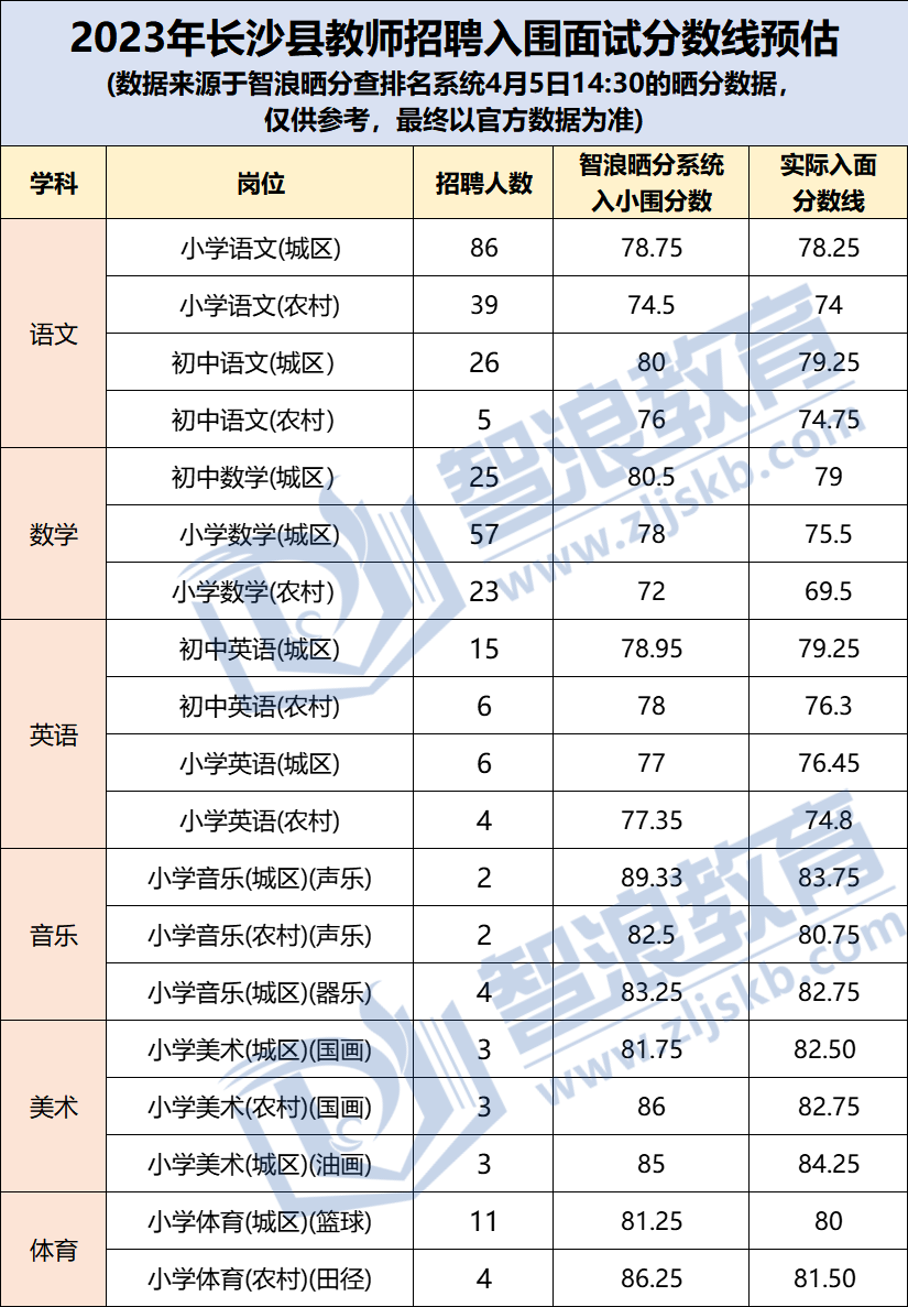 企業(yè)微信截圖_16813658675148.png