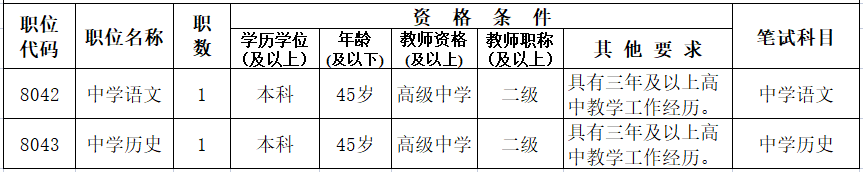 企業(yè)微信截圖_16823000194805.png