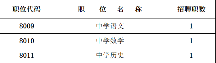 企業(yè)微信截圖_16824066393290.png