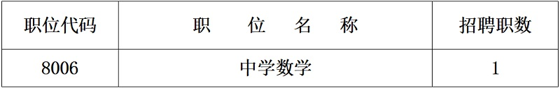 企業(yè)微信截圖_16824144804564.png