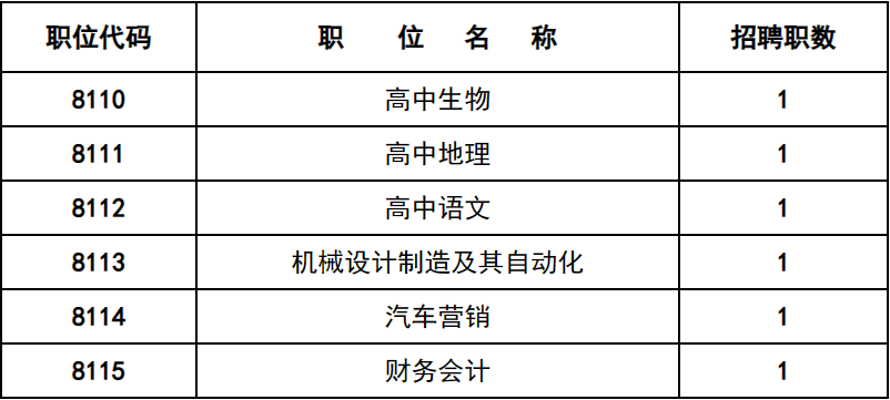 企業(yè)微信截圖_16824146844639.png