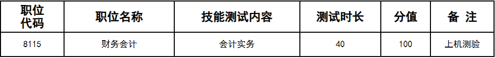 企業(yè)微信截圖_16824146878493.png