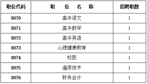 企業(yè)微信截圖_16824151895247.png