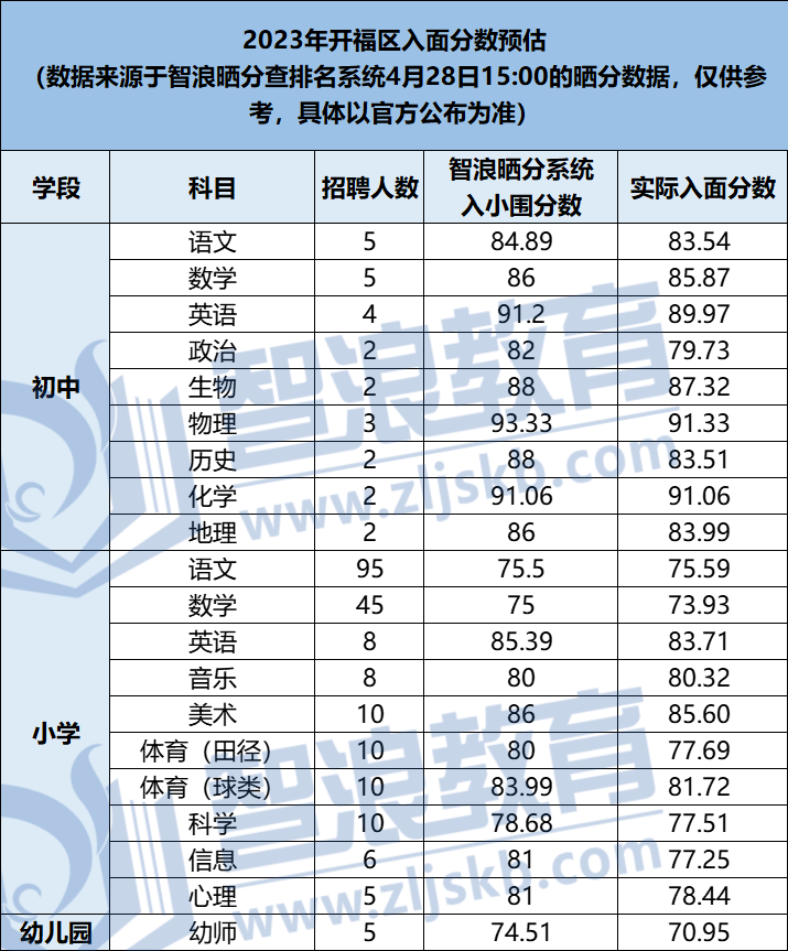 企業(yè)微信截圖_16836049597960.png