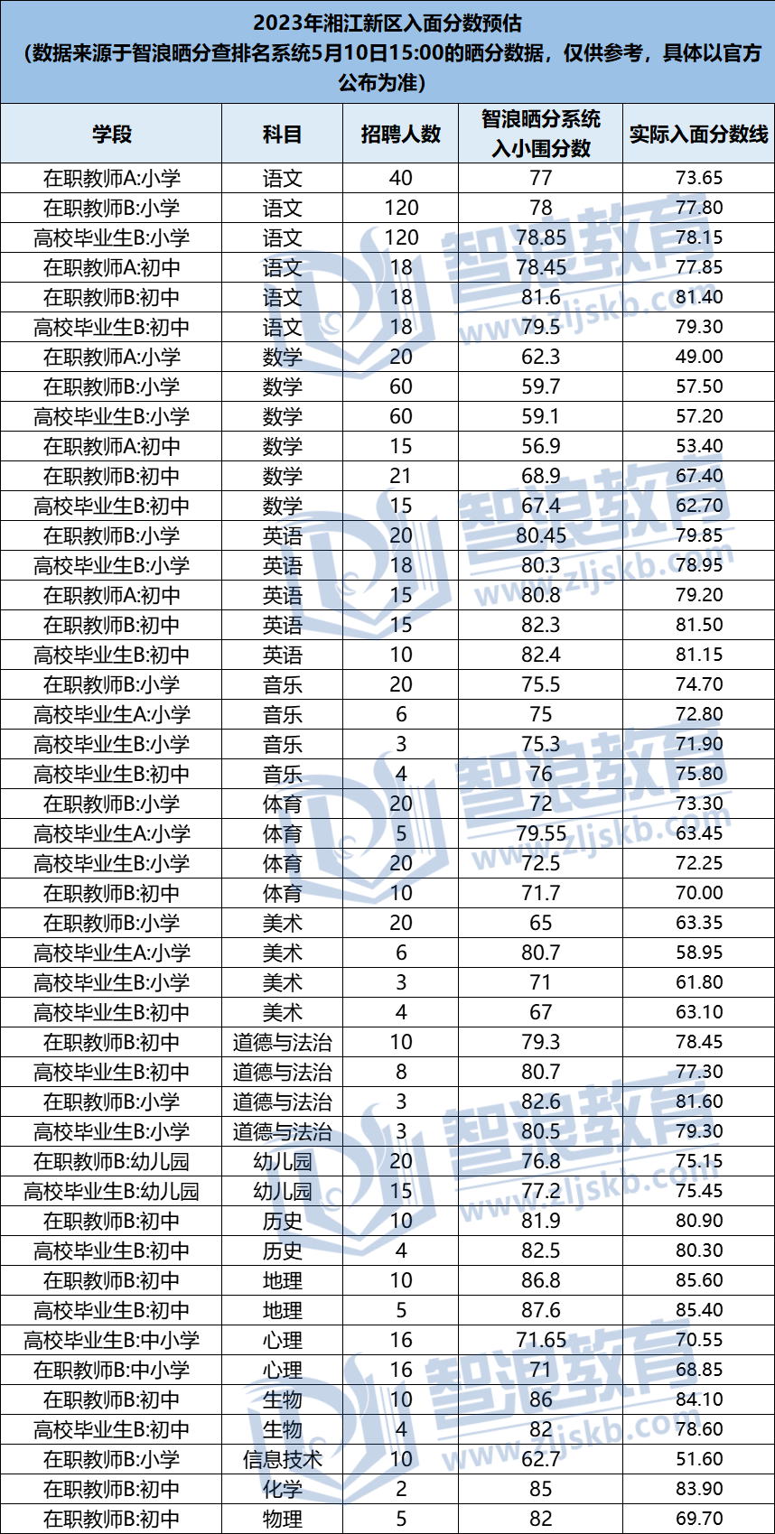 企業(yè)微信截圖_16838705367165.png