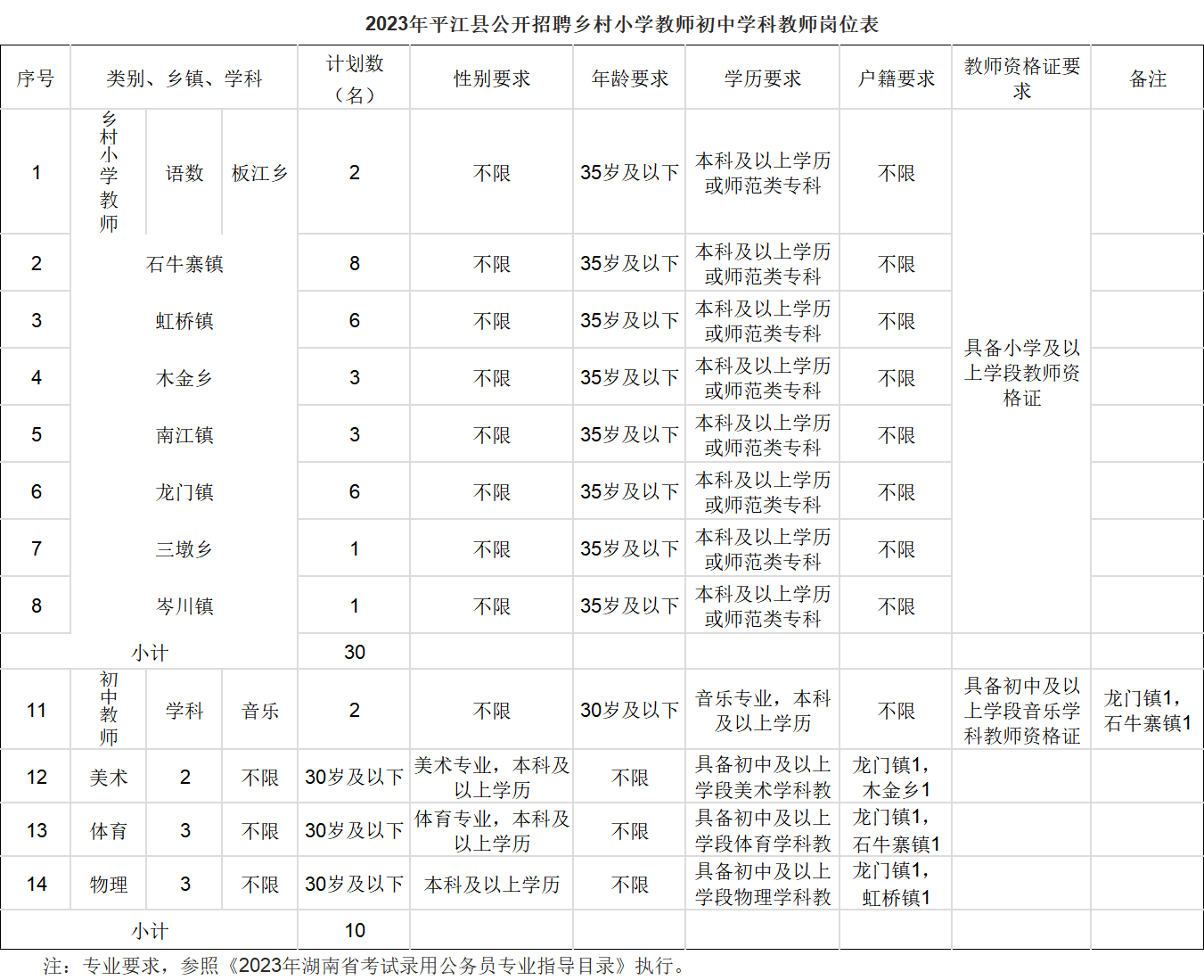 企業(yè)微信截圖_16859503856875.png