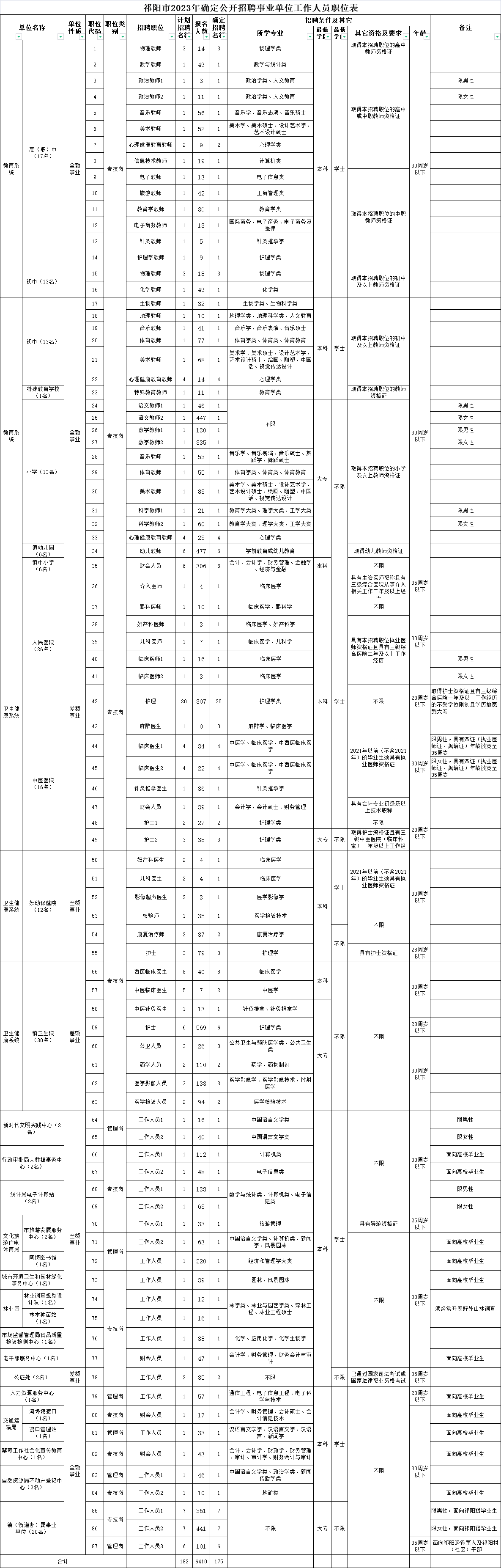 企業(yè)微信截圖_16860355195805.png