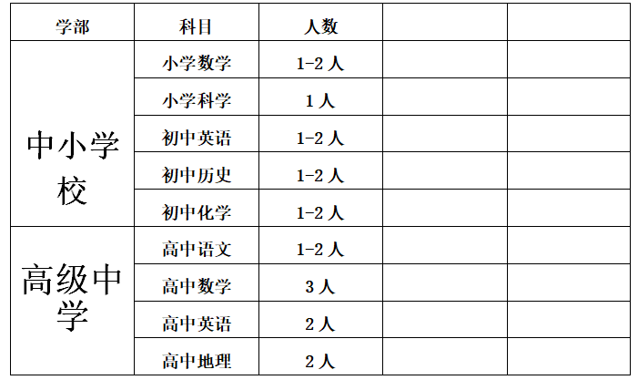 企業(yè)微信截圖_16860382945085.png