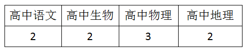 企業(yè)微信截圖_16861931613582.png