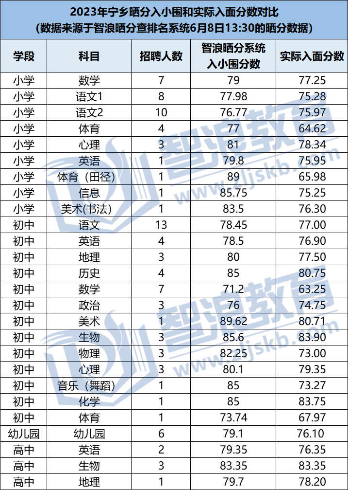 企業(yè)微信截圖_16862999473491.png