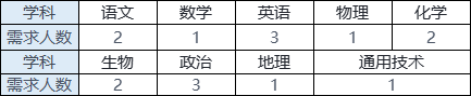 企業(yè)微信截圖_16864626468376.png