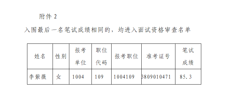 2023年汝城縣公開(kāi)招聘教師資格審查公告(圖3)