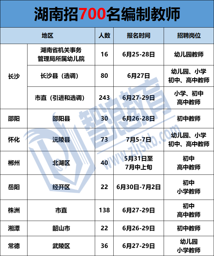 企業(yè)微信截圖_16876805234421.png