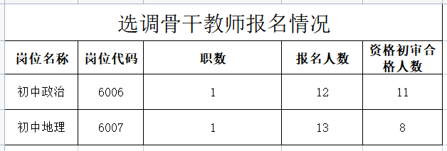 企業(yè)微信截圖_16881746733489.png