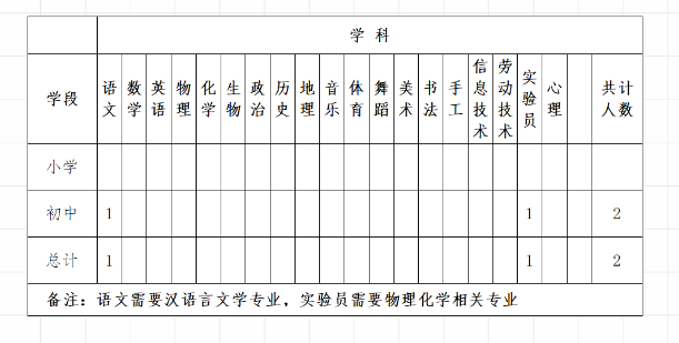 企業(yè)微信截圖_16887794902117.png