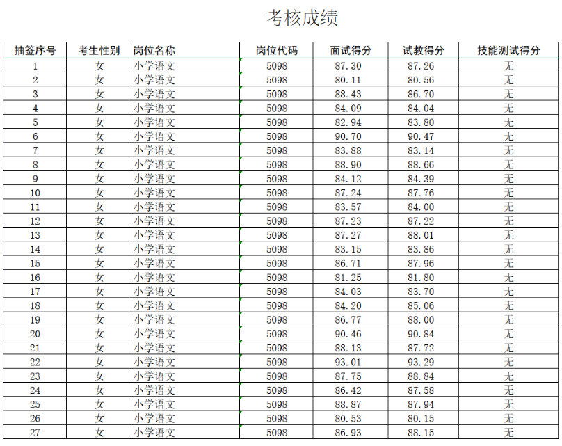 企業(yè)微信截圖_16887959238265.png