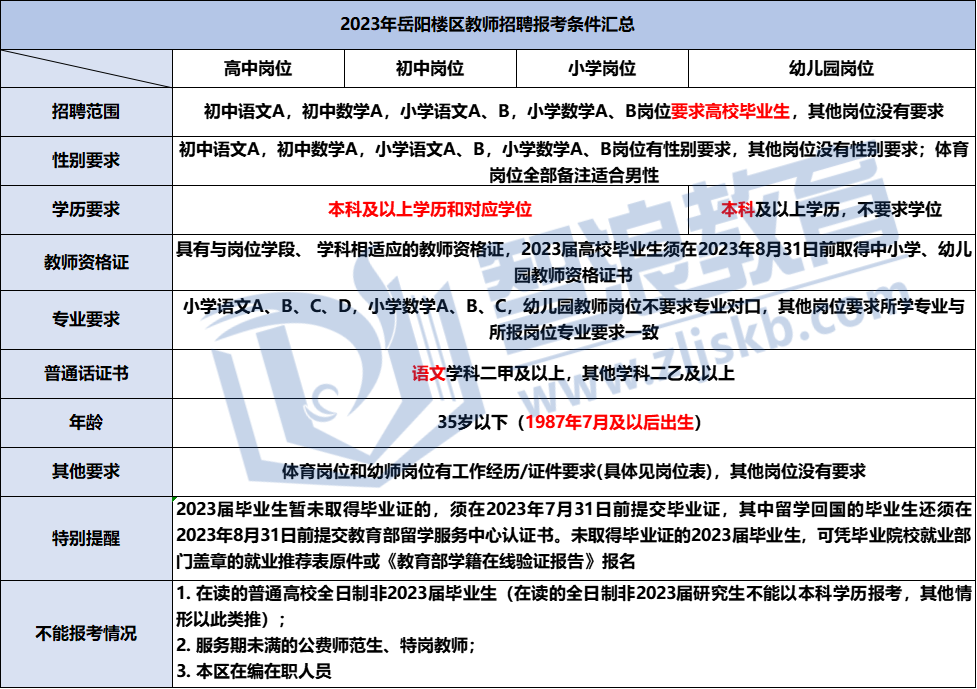 企業(yè)微信截圖_16892298678093.png