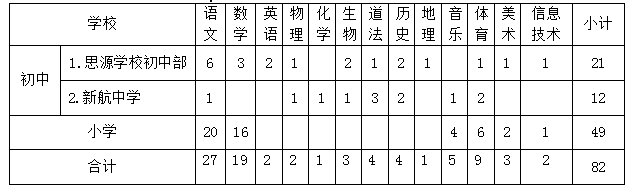 企業(yè)微信截圖_16902647879518.png