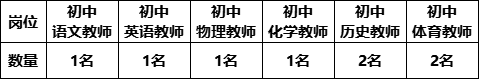 企業(yè)微信截圖_16925822843379.png