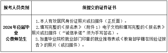 長沙市長郡雙語實驗中學(xué)2024年公開招聘工作具體安排(圖2)