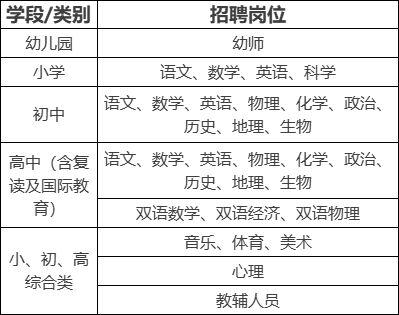 企業(yè)微信截圖_17008049877624.png