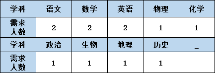 企業(yè)微信截圖_17026042533374.png