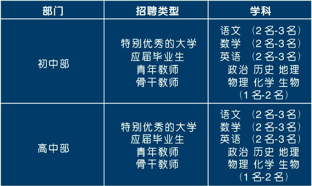 企業(yè)微信截圖_17026230261786.png