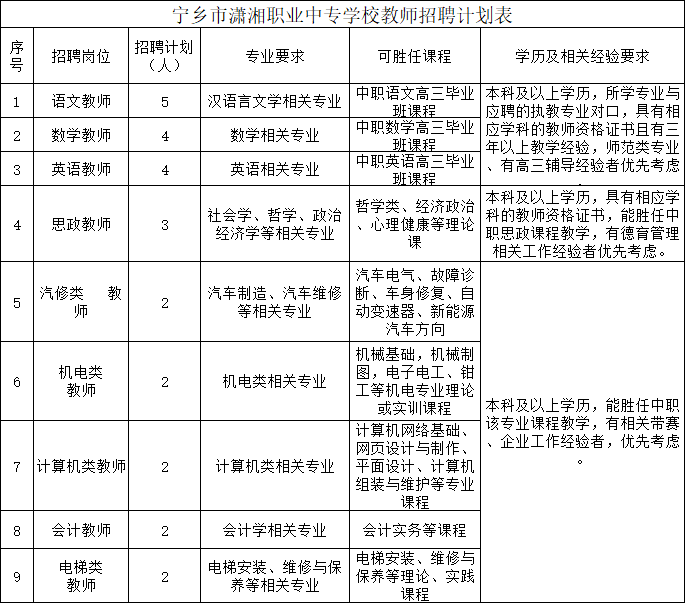 企業(yè)微信截圖_1704764004324.png