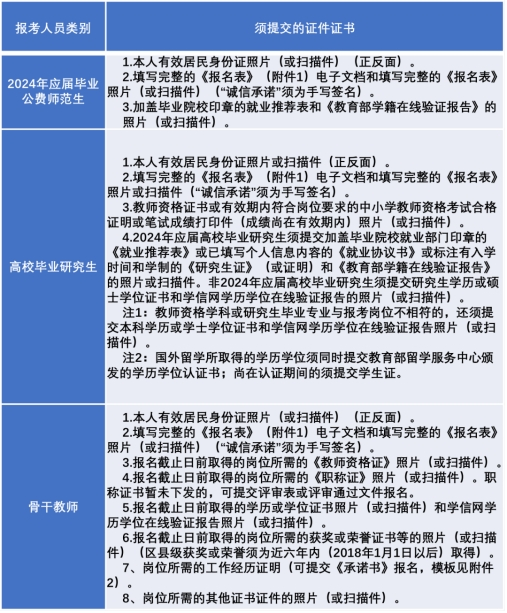 企業(yè)微信截圖_17053065731078.png