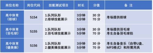 企業(yè)微信截圖_17053065928801.png