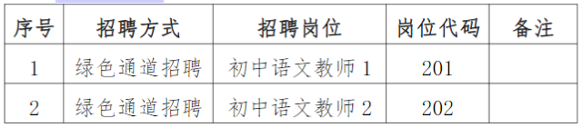 企業(yè)微信截圖_1708654789722.png