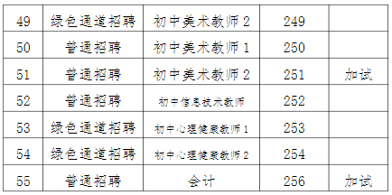 企業(yè)微信截圖_17086548977704.png