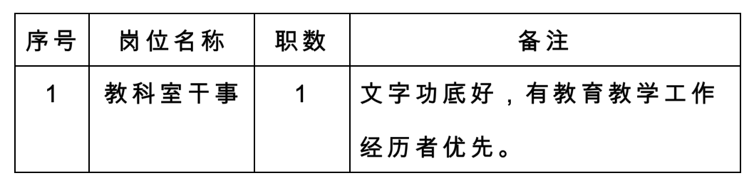 企業(yè)微信截圖_17088271005717.png