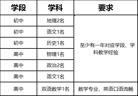 企業(yè)微信截圖_17090852069305.png