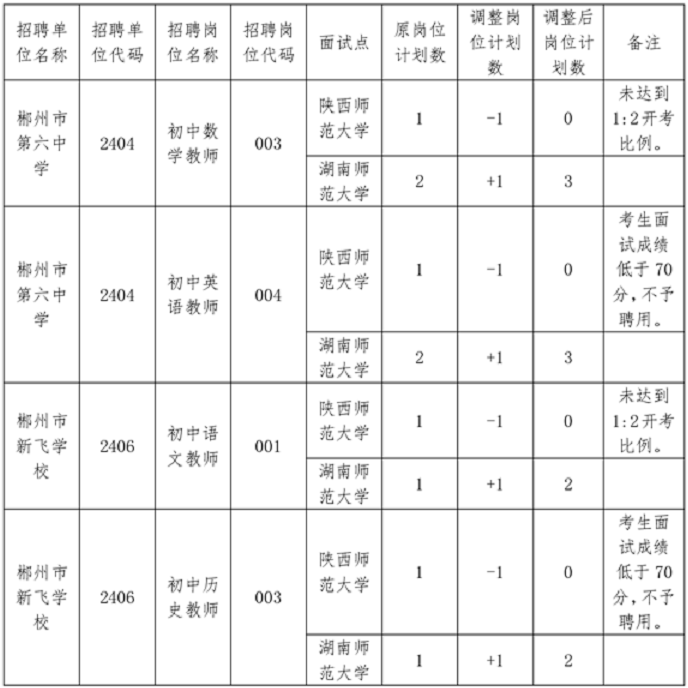 企業(yè)微信截圖_17101228613688.png