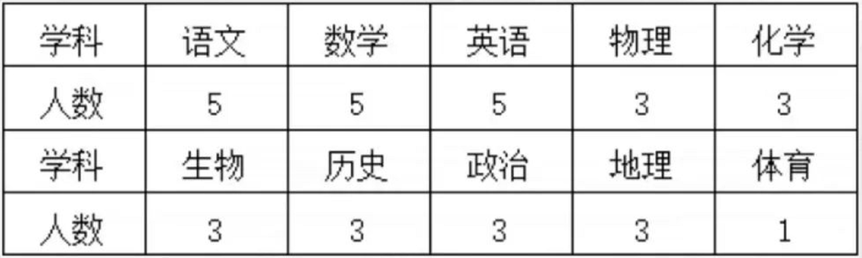 企業(yè)微信截圖_17107290737468.png