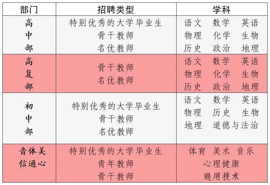 企業(yè)微信截圖_17112476419600.jpg