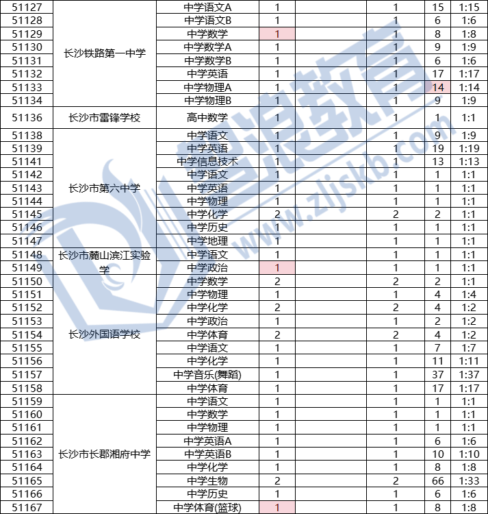 企業(yè)微信截圖_17321735924013.png