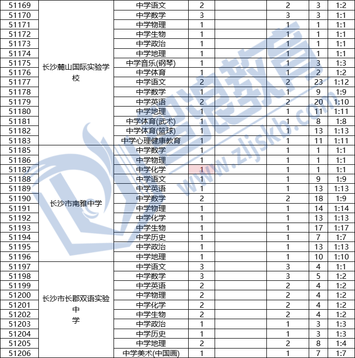 企業(yè)微信截圖_17321736022079.png