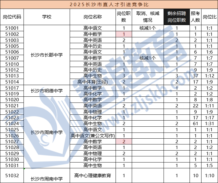 企業(yè)微信截圖_17321734855565.png