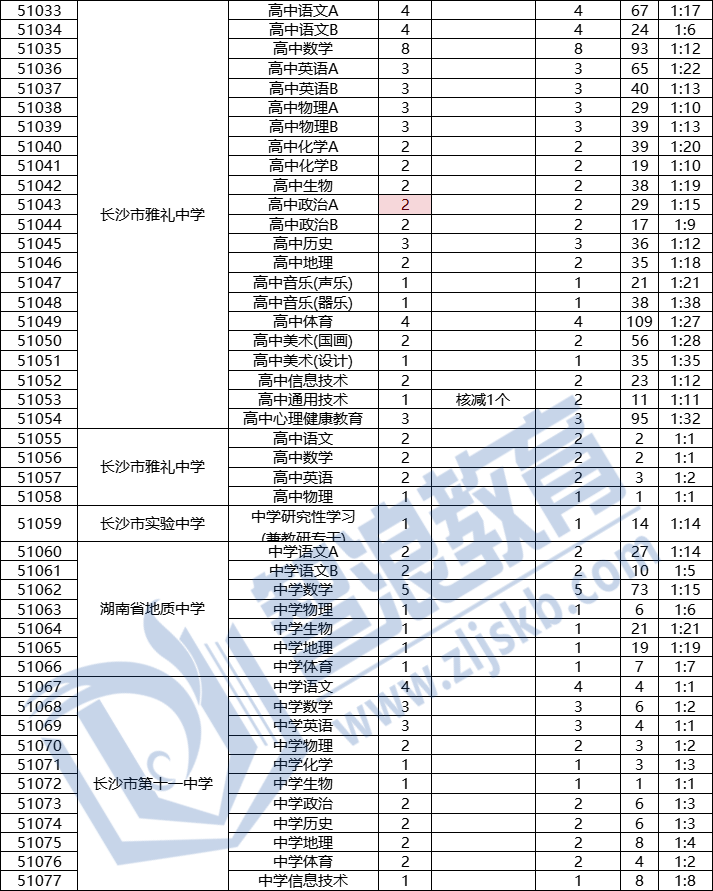 企業(yè)微信截圖_17321735125052.png